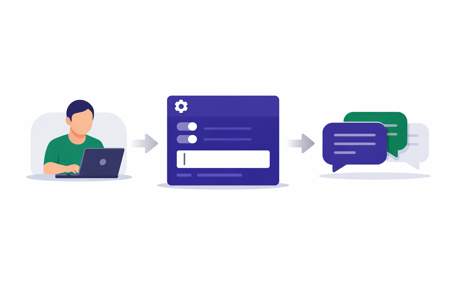 Tổng quan "What is Personal Preferences"